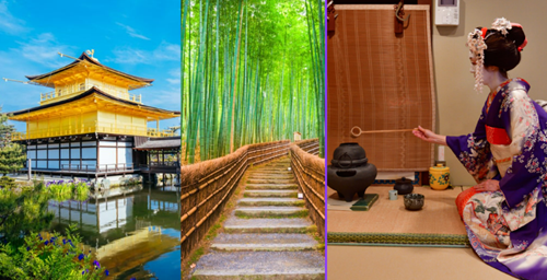 15 Best Travel Destinations for January-Kyoto Japan